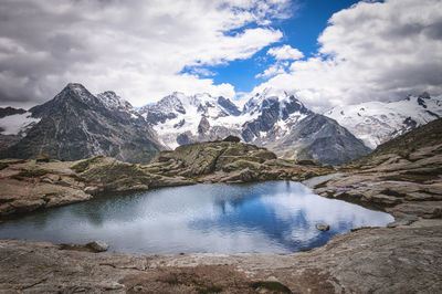 Scenic view of snowcapped mountains against sky