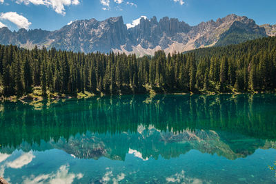 Panoramic view of lake and mountains against sky