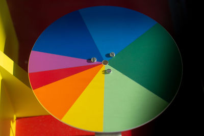 Close-up of multi colored umbrella