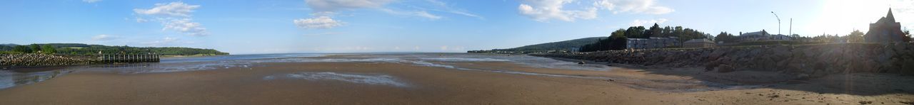 Panoramic view of beach against sky