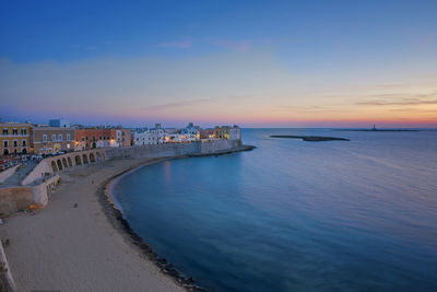 Scenic view of sea against sky at sunset