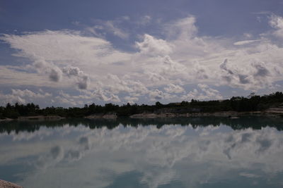 Reflection of clouds in calm lake