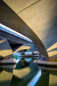 Reflection of bridge in river