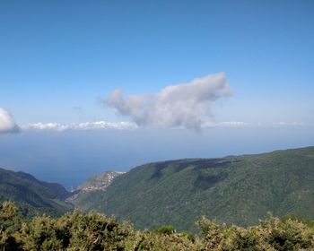 Scenic view of landscape against sky