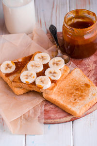 High angle view of breakfast on table