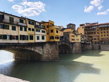 Bridge over river by buildings against sky in city