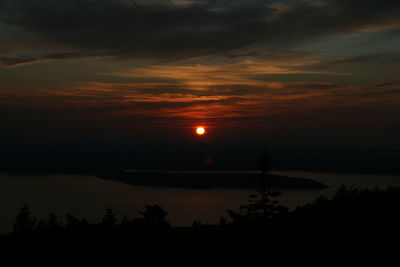 Scenic view of dramatic sky during sunset