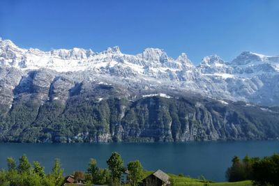 Scenic view of lake and mountains against sky