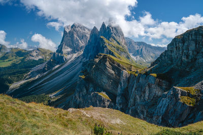 Scenic view of mountains against cloudy sky