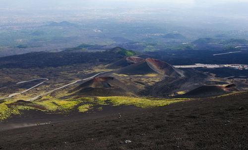 View of mt etna