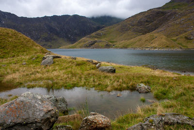 Scenic view of lake and mountains against sky