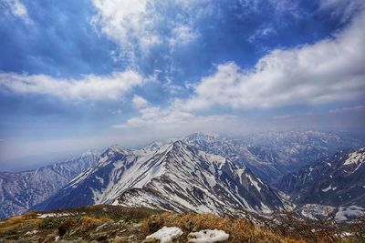 Scenic view of snowcapped mountains against sky