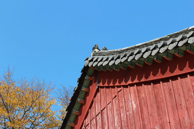 Low angle view of roof against clear blue sky