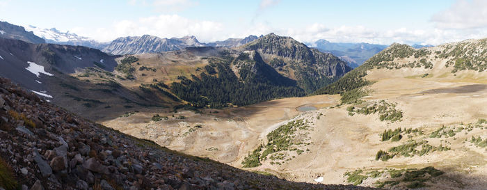 Scenic view of mountains against sky