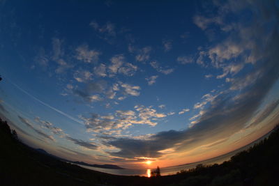 Scenic view of silhouette landscape against sky during sunset