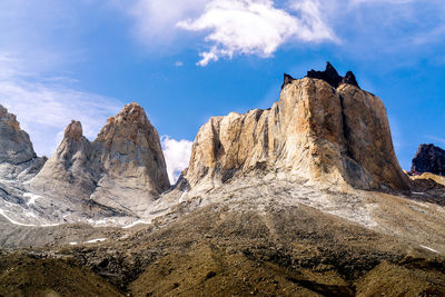 Low angle view of rock formations against sky