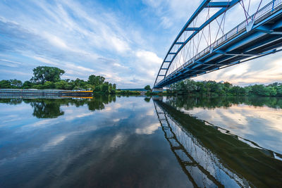 Bridge over river against sky