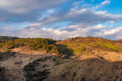 Scenic view of landscape against sky