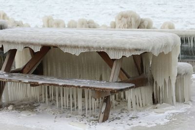 Close-up of wooden planks