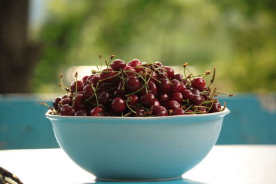 Close-up of cherries in bowl on table