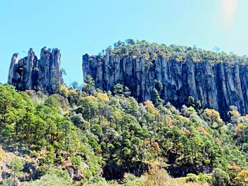 Panoramic view of cliff against clear sky