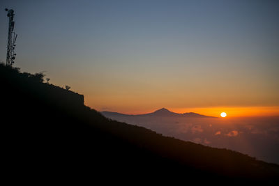 Scenic view of silhouette mountains against sky during sunset