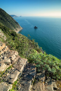 High angle view of sea against sky