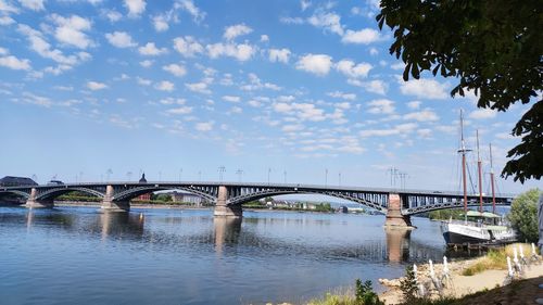 Theodor-heuss-brücke 