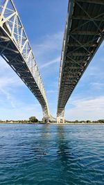 Low angle view of bridge over river against sky
