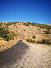 Road amidst landscape against clear blue sky