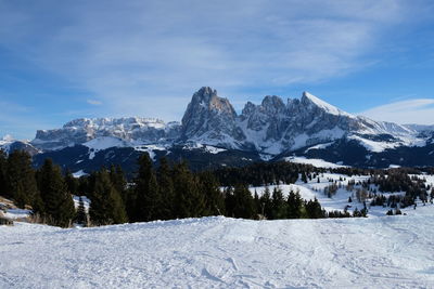 Scenic view of snowcapped mountains against sky