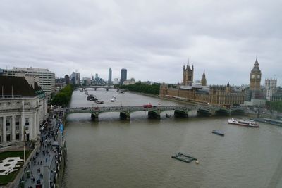 Panoramic view of city buildings by river against sky