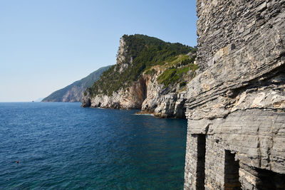 Scenic view of sea and mountains against clear blue sky