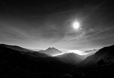 Scenic view of mountains against sky