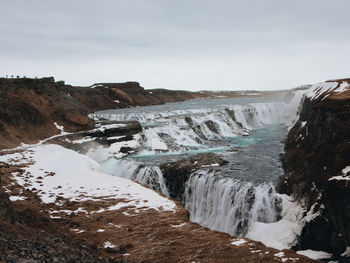 environment
