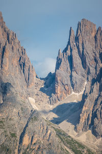 Scenic view of rocky mountains against sky