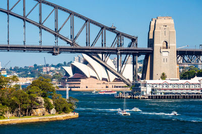 View of bridge over river