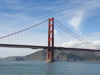 View of suspension bridge against cloudy sky