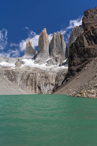 Panoramic view of rocks in sea against sky