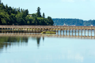 Bridge over river against blue sky
