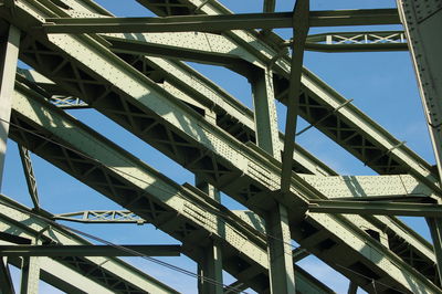 Low angle view of metallic bridge against clear blue sky