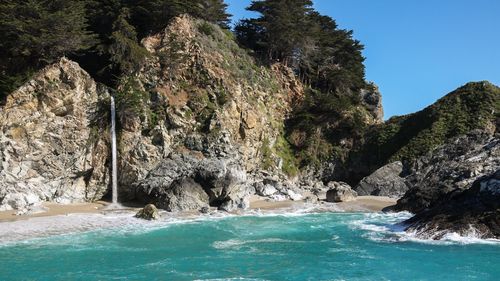 Scenic view of sea against clear sky