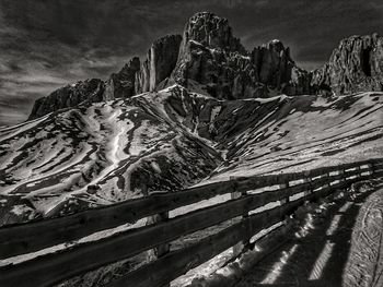 Panoramic view of snowcapped mountains against sky