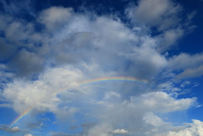 Low angle view of cloudy sky