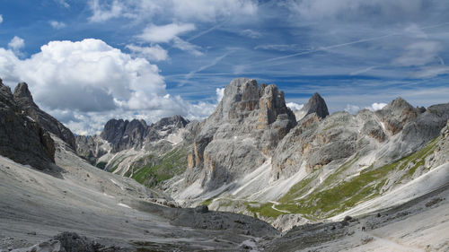 Panoramic view of landscape against sky