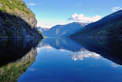 Reflection of clouds in lake