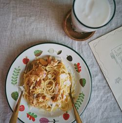 High angle view of food in plate on table