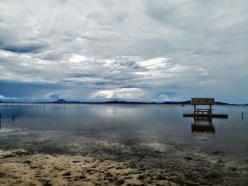 Scenic view of lake against sky