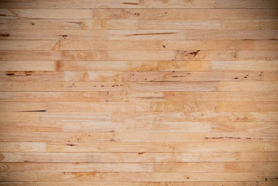 Full frame shot of wooden floor