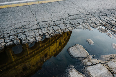 Reflection of water in puddle